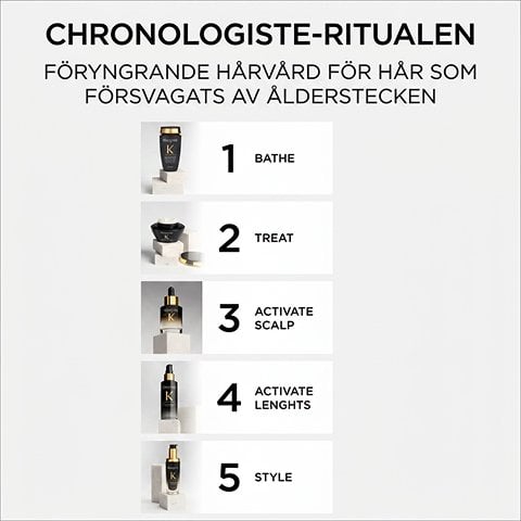 Description of image