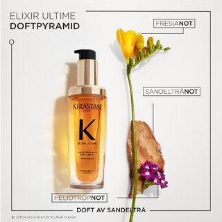 SE_KER_ELIXIR_24_FRAGRANCE_PERFECT
