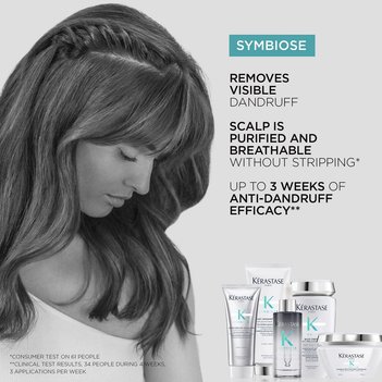 PDP Benefits Symbiose Annaelle